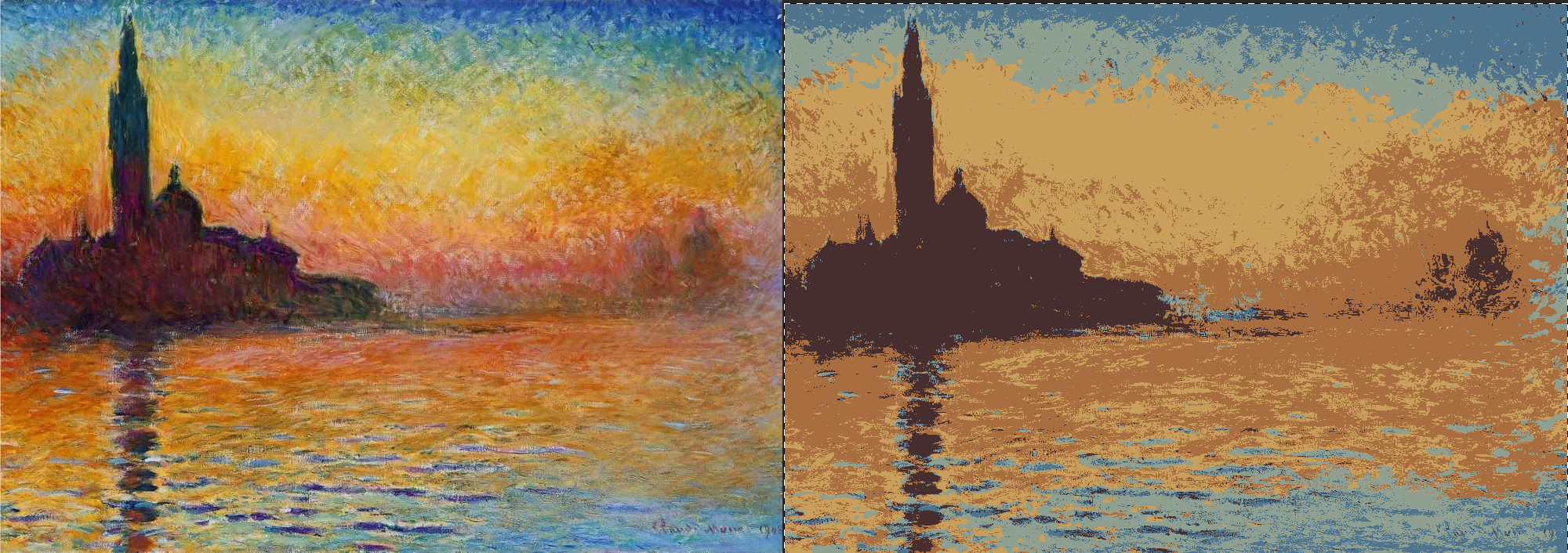 The six color conversion in Photoshop